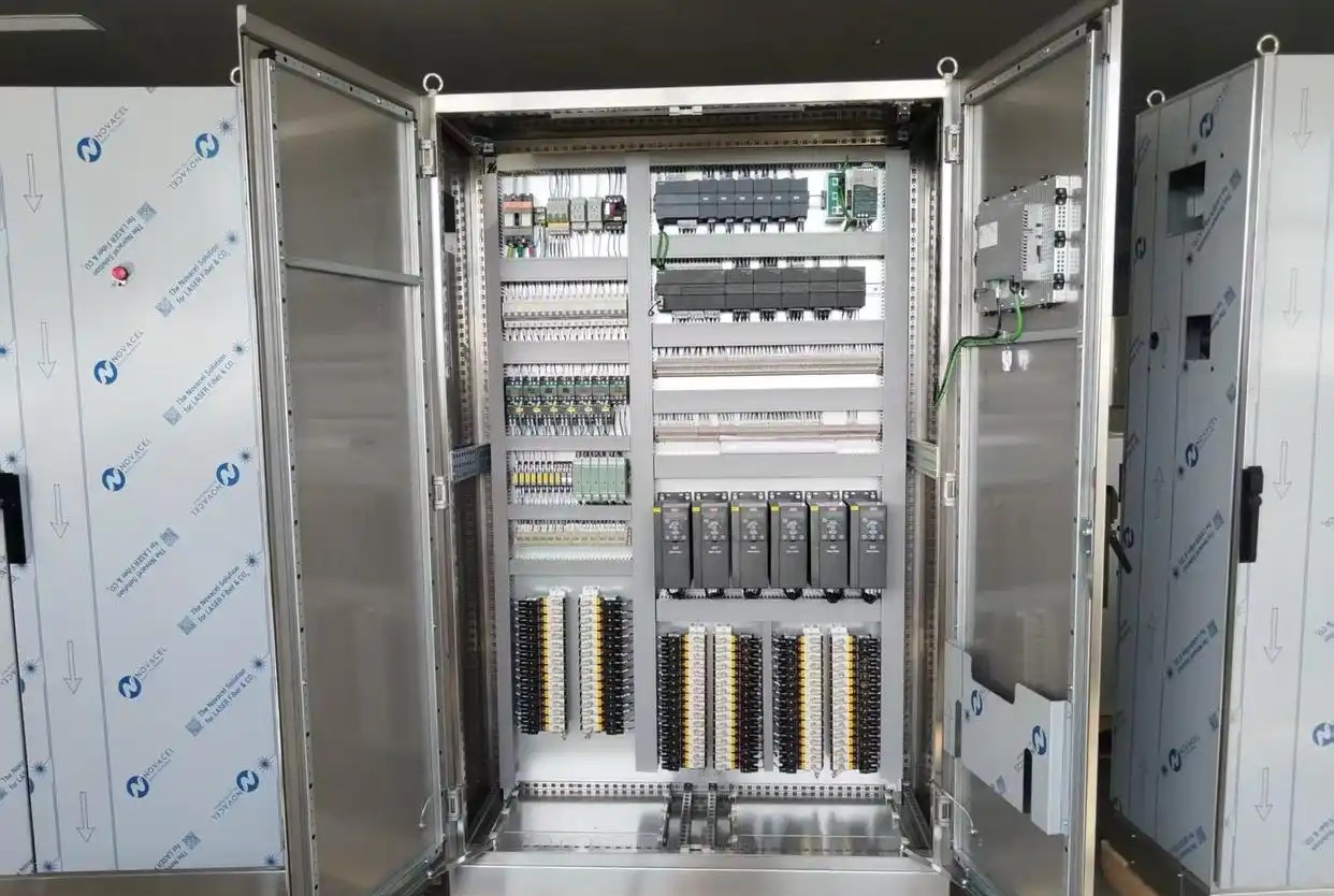 What are the applicable scenarios for PLC control cabinets?